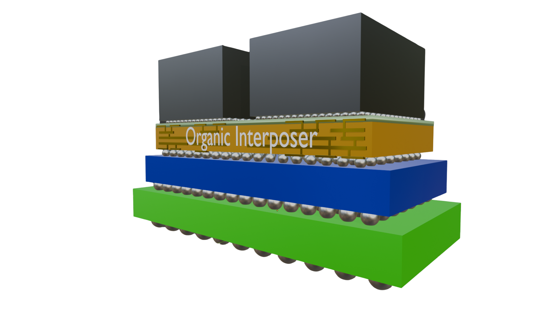 Organic Interposer